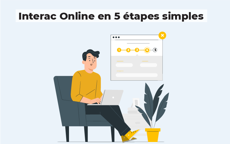 Interac en ligne en 5 étapes