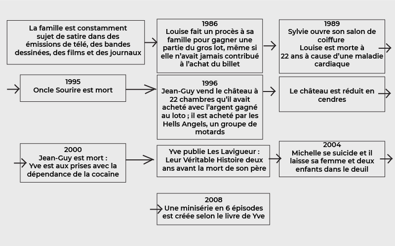 Les-echos-du-poisson-davril-1