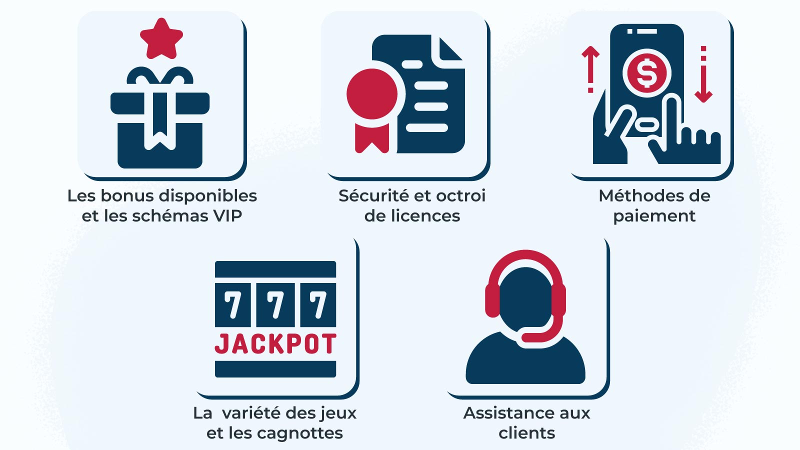 Les bonus disponibles ainsi que les systèmes VIP
