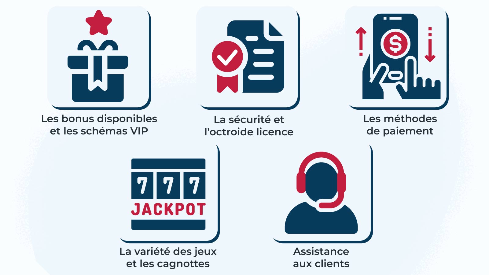 La section dédiée aux questions fréquentes inclut des informations utiles pour améliorer votre expérience de jeu.