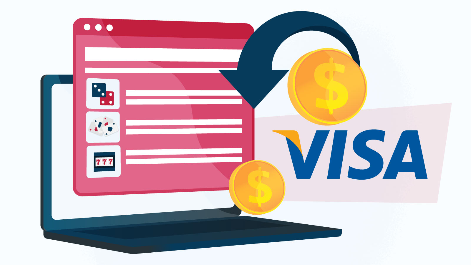 Quels sont les casinos Visa en ligne