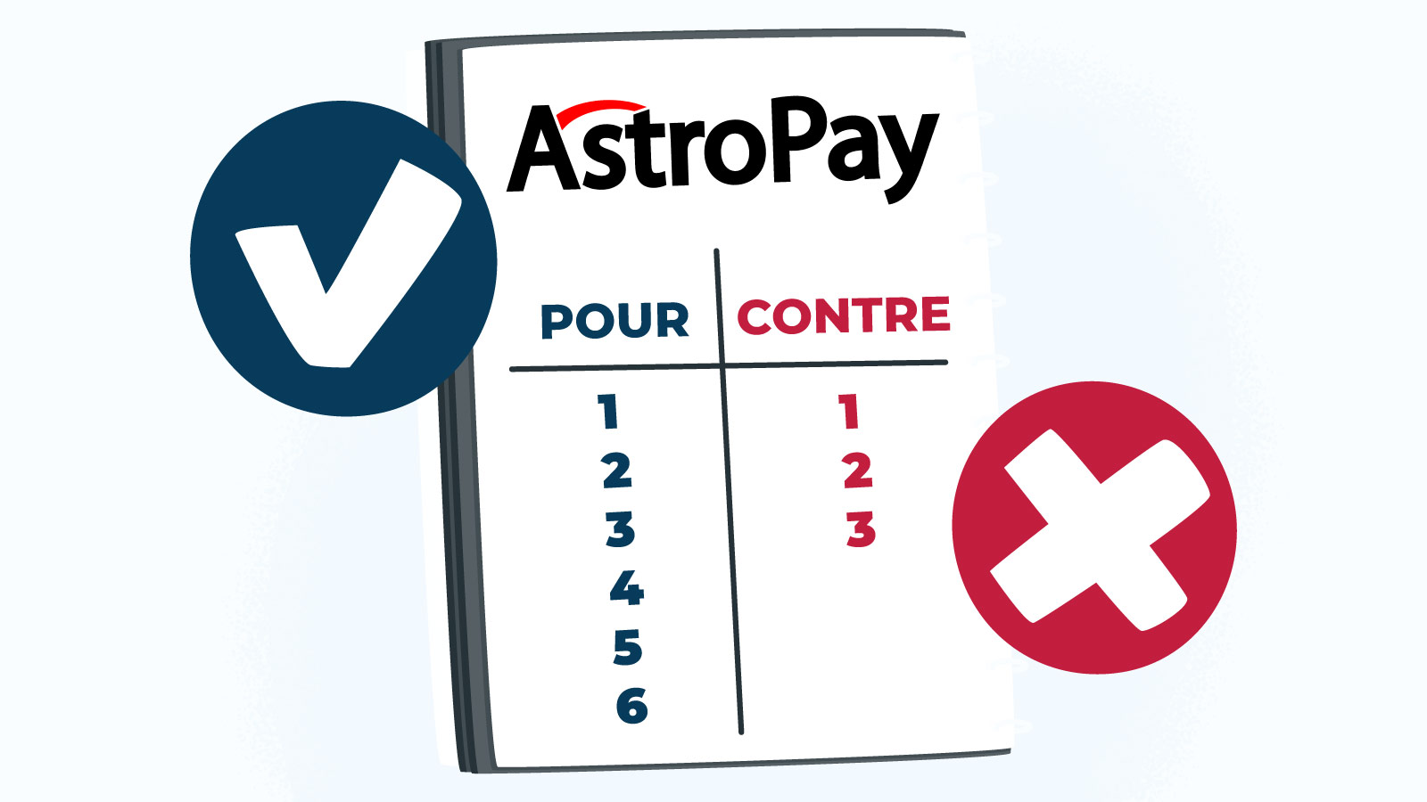 Pour et contre les casinos Astropay