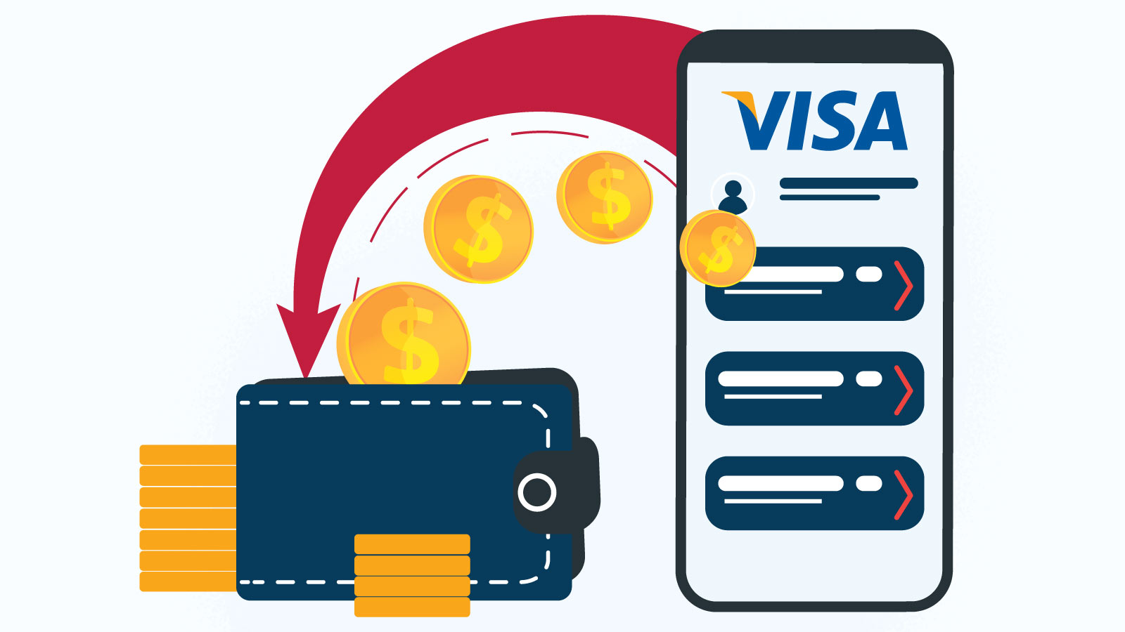 Comment retirer des casinos Visa