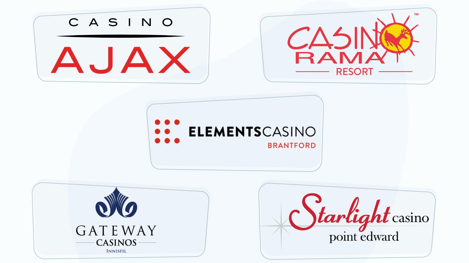 Les goûts des joueurs varient ; certains préfèrent des jeux classiques, d'autres des machines modernes avec des fonctions bonus élaborées, tandis que d'autres peuvent rechercher des jackpots progressifs époustouflants. Nous anticipons une vaste collection de titres de qualité, fournis par les développeurs renommés.