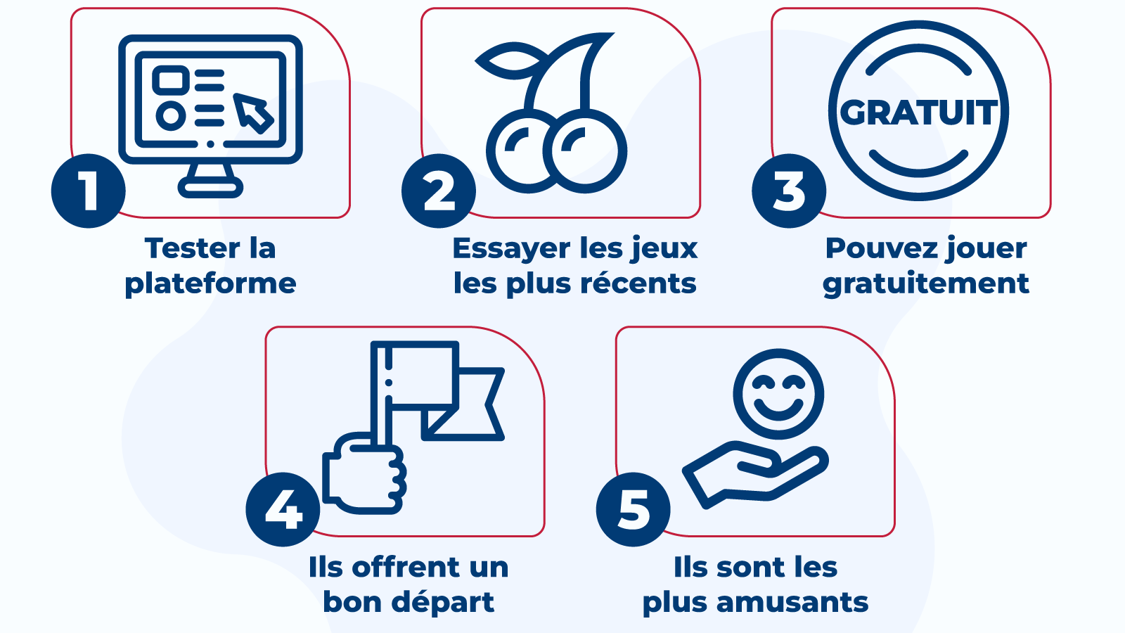 Les conditions de mise sont notées à 50 fois les gains réalisés sur les tours gratuits.