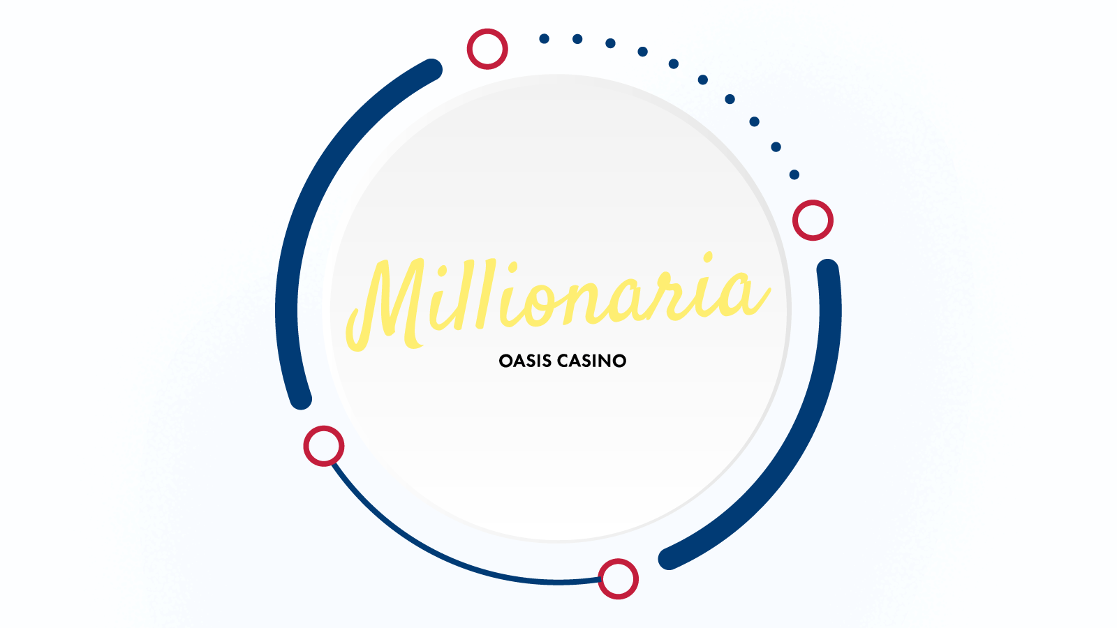 Brève revue de Millionaria Casino