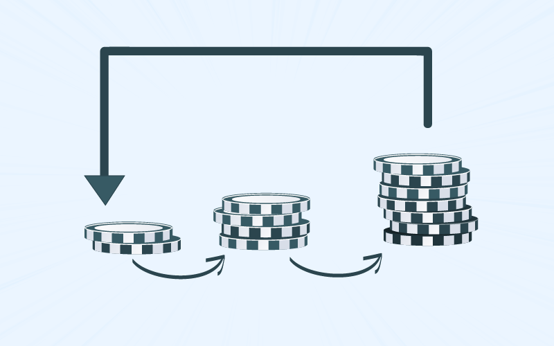 Stratégie martingale