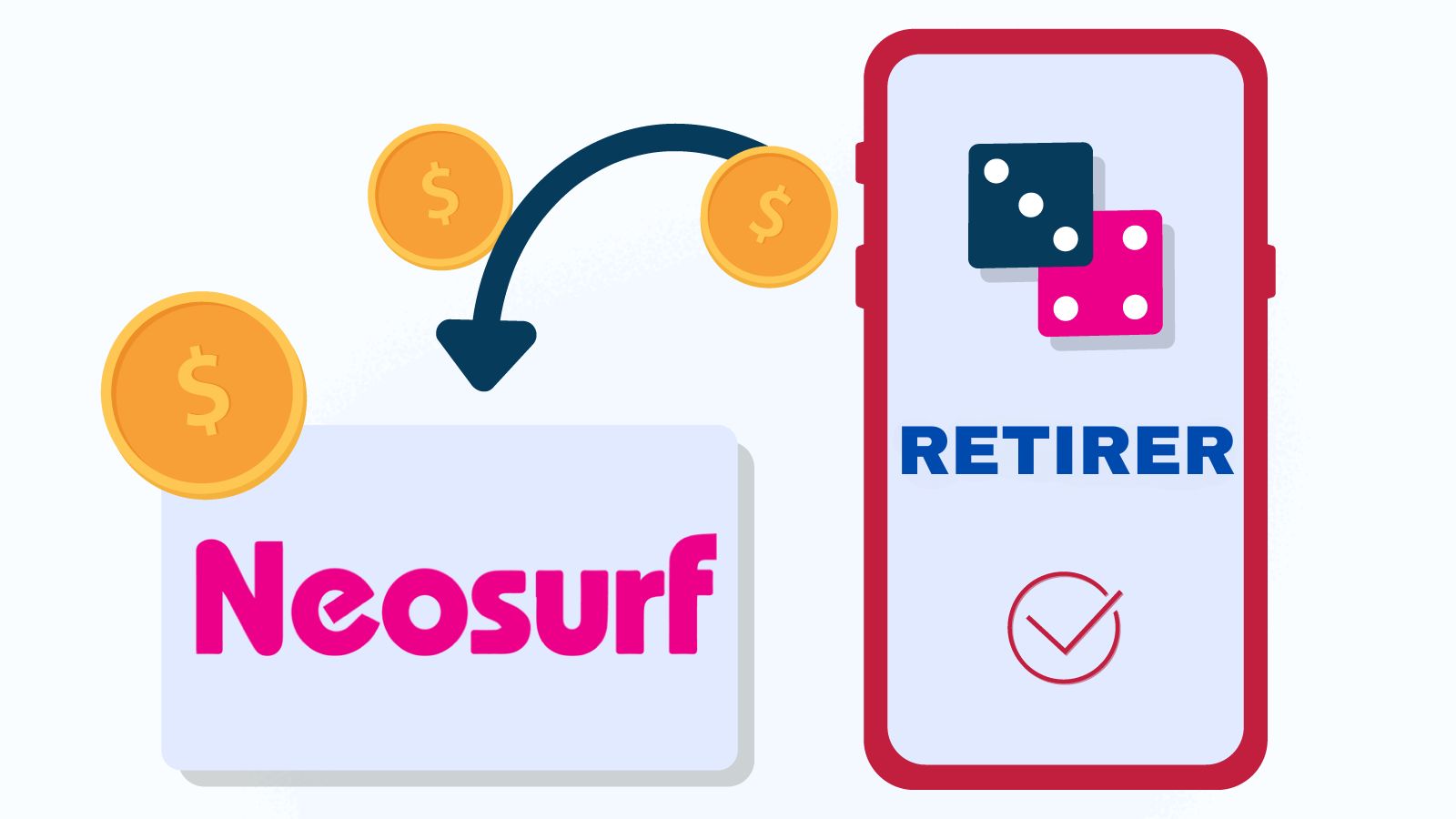 Neosurf
