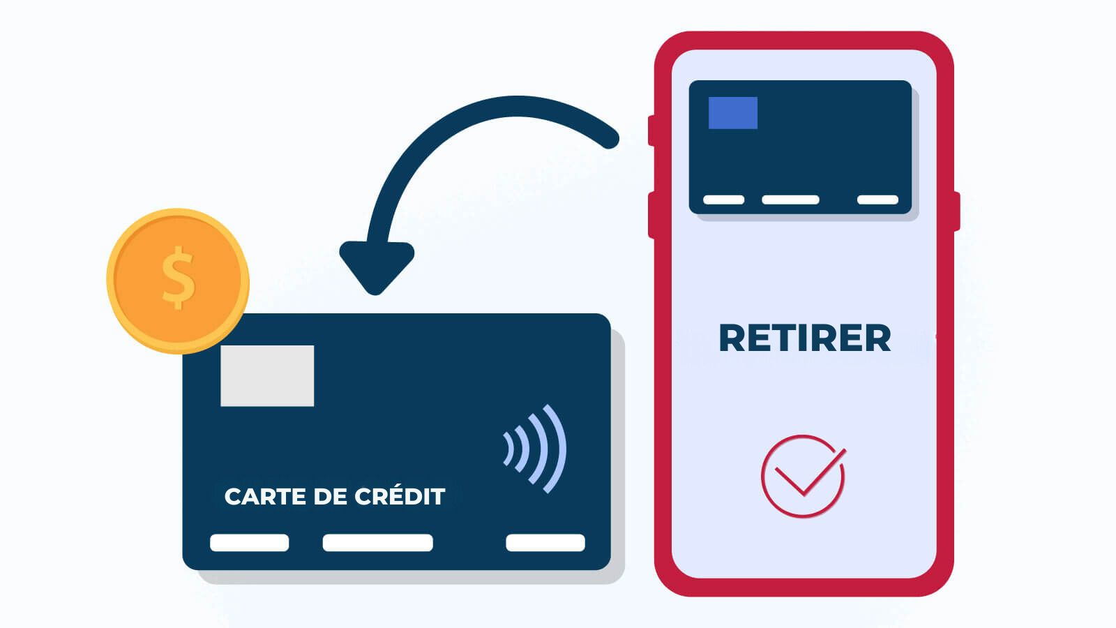 RETIRER