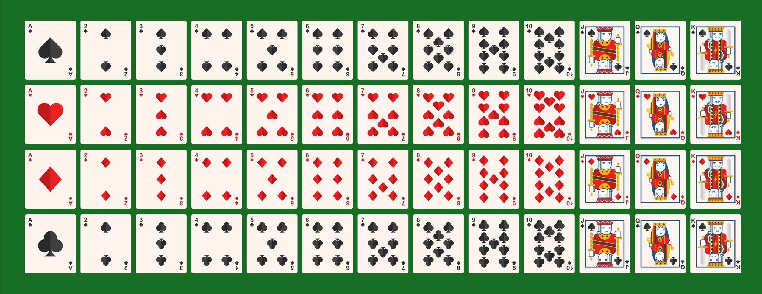Cartes