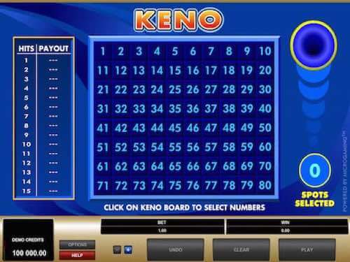 keno