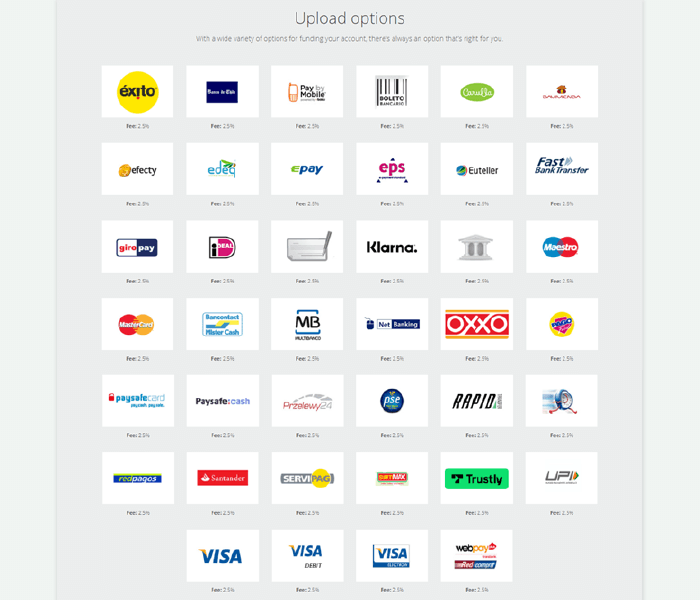 Комиссии Neteller в Канаде