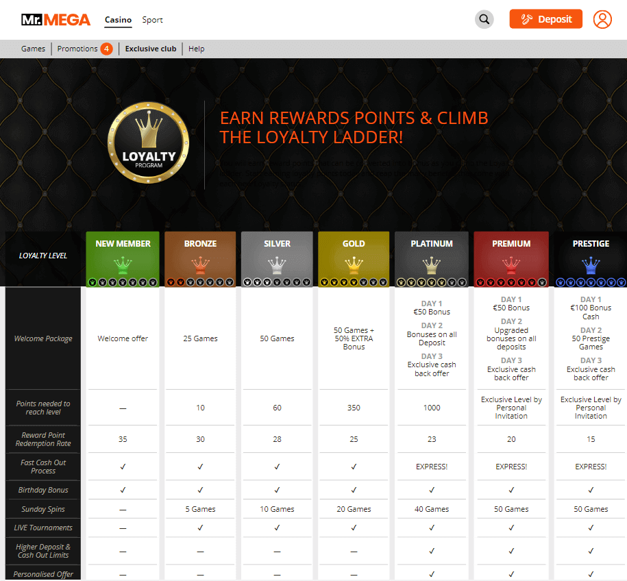 Mr. Mega Casino Desktop Preview 1