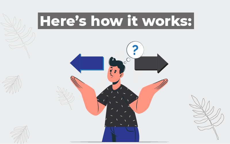 VPN How it works