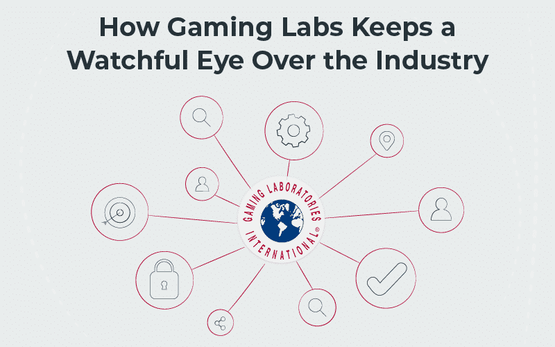 Operating as Gaming Laboratories International