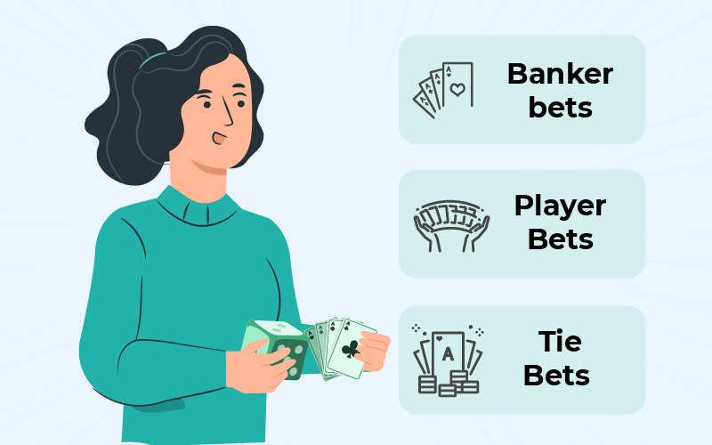 Exploring Three Types of Baccarat Bets
