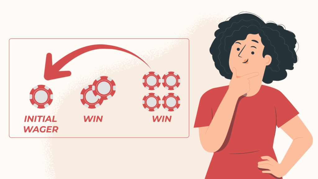 The Paroli betting framework proposes that wins and losses tend to punctuate in patterns.
