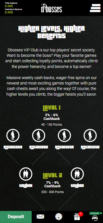 Dbosses Casino Mobile Preview 3