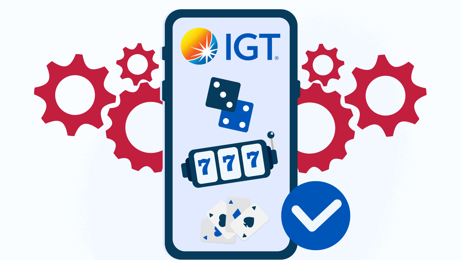 Slots rating