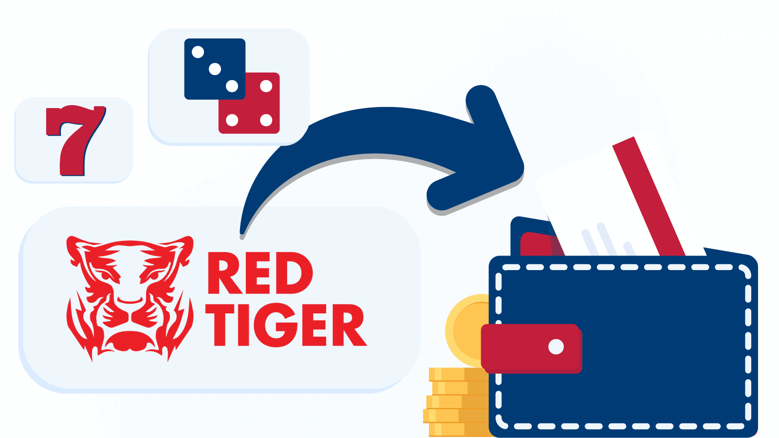 low-deposit casinos we feature include