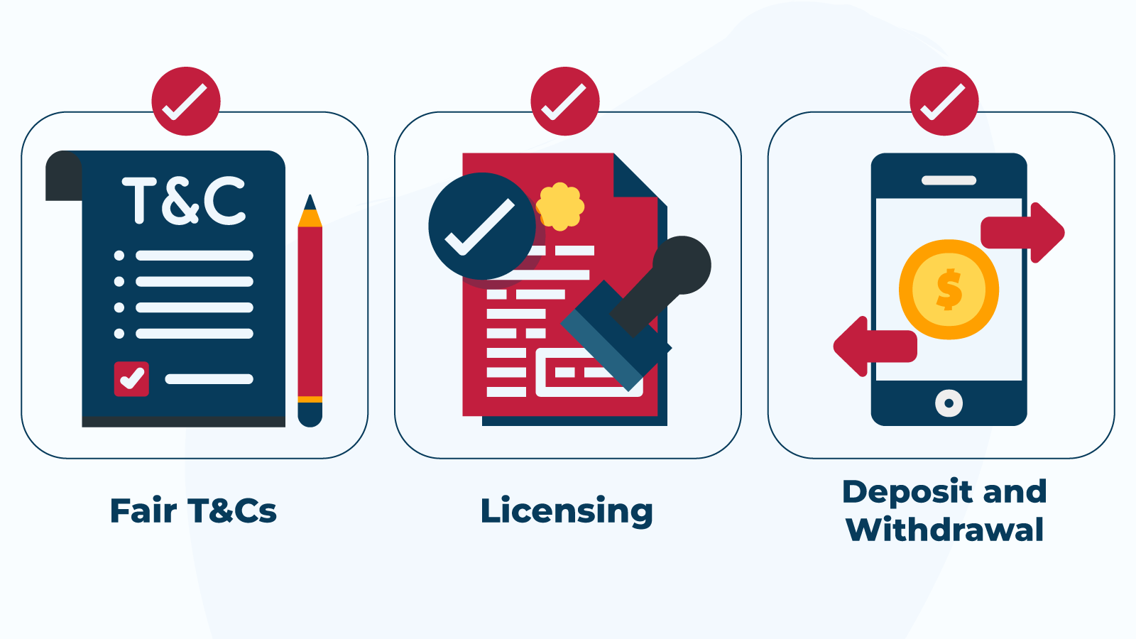 Withdrawal processes are streamlined, completing within 72 hours, often faster at under 48 hours.