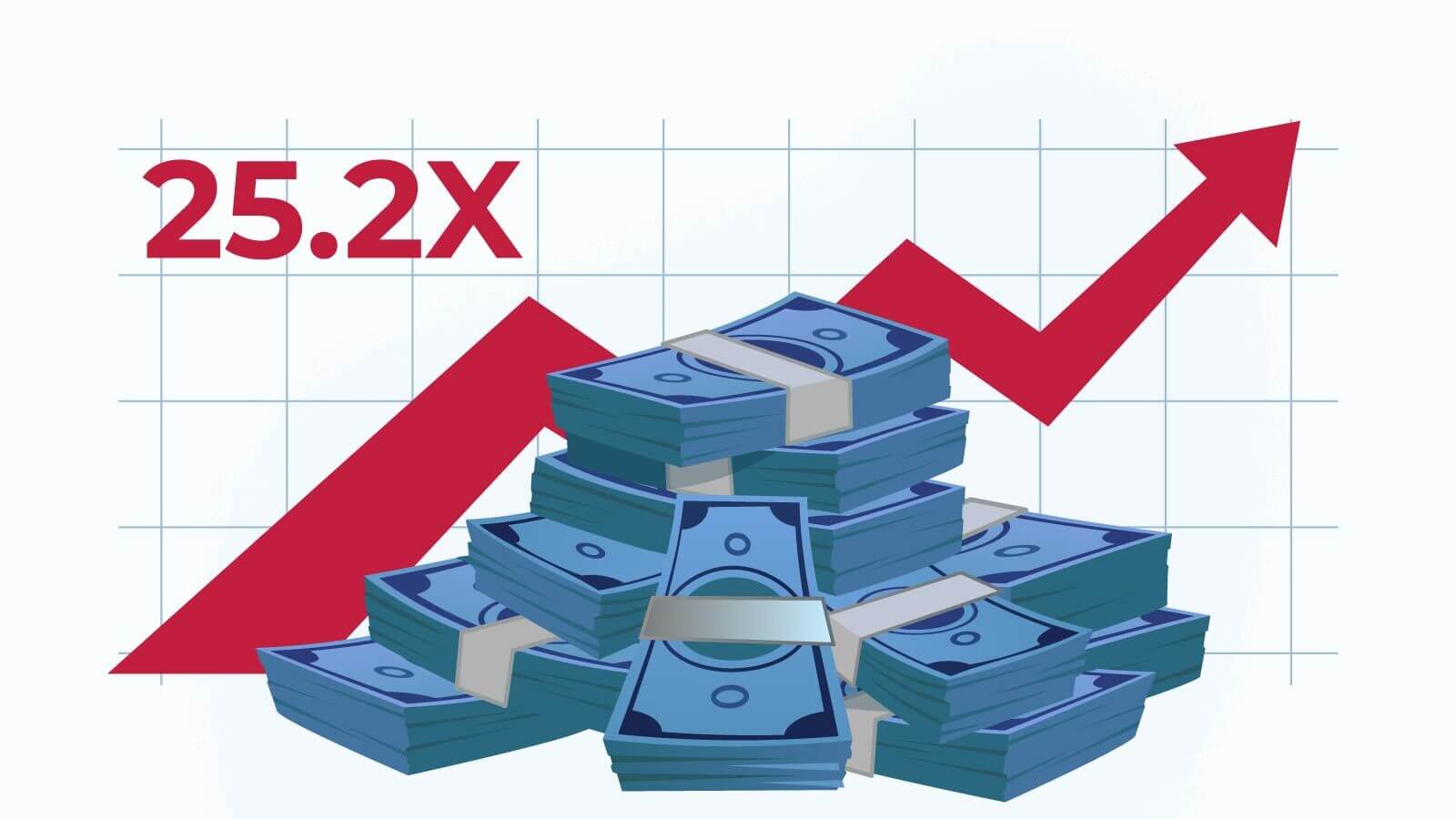 Average rollover required to win