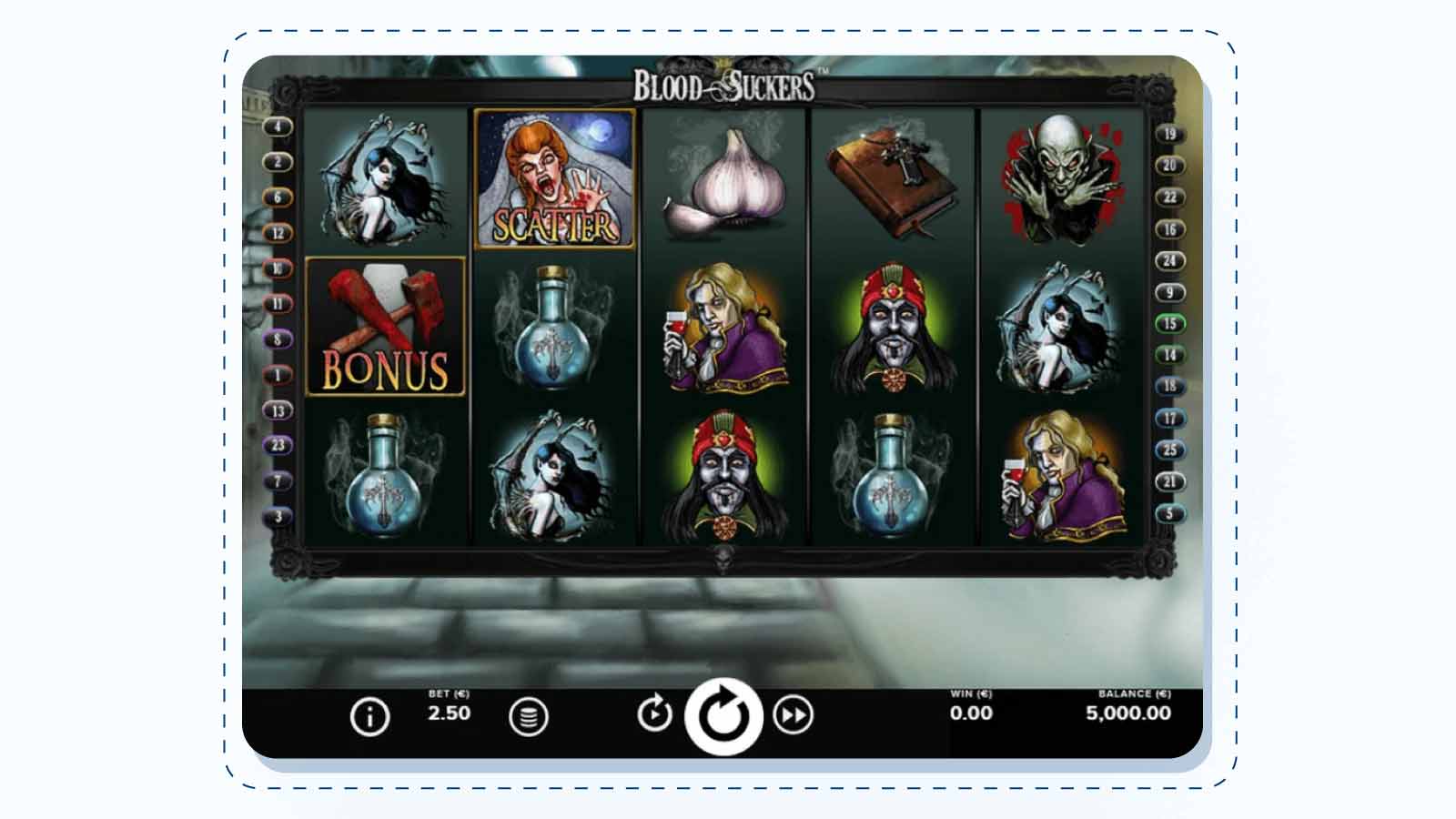 Blood Suckers – RTP 98.00% – Netent