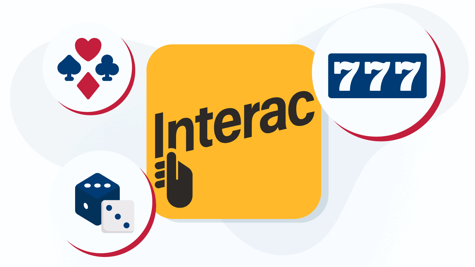 Interac casino Canada – Conclusion