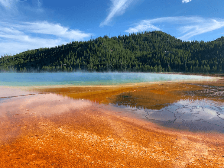 The Best National Parks in the US