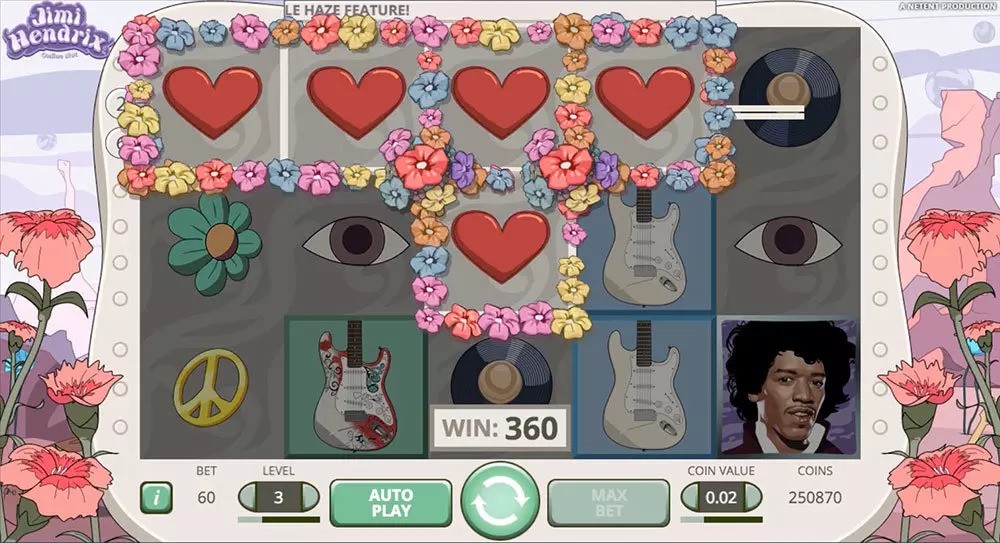 Jimi Hendrix Online Slot - NetEnt